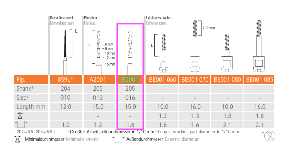 1x Pilot Drill for BENEX BUR 1.61x12 mm (B2001) - Meisinger - Hager & Meisinger GmbH (39B2001) - Delynov