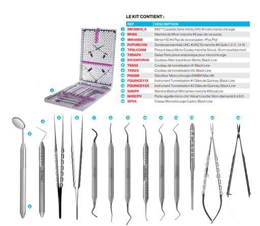 [RONCO] Kit de chirurgie de tunnelisation du Dr RONCO Vincent de tunnelisation - Hu-Friedy - Delynov