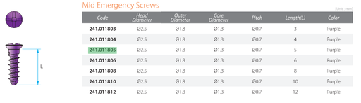 [241.011805] Mid Emergency Self Tapping Purple OD - 1.8 L - 5 - JEIL Medical
