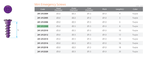 [241.012308] Mini Emergency Self Tapping Non-Locking Purple OD - 2.3 L - 8 - JEIL Medical (241.012308) - Delynov